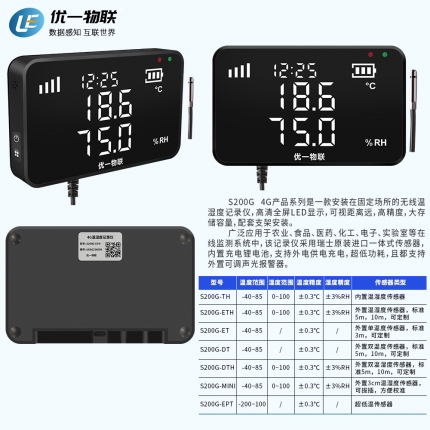 S200G-ETH 4G無(wú)線(xiàn)單溫濕度記錄儀